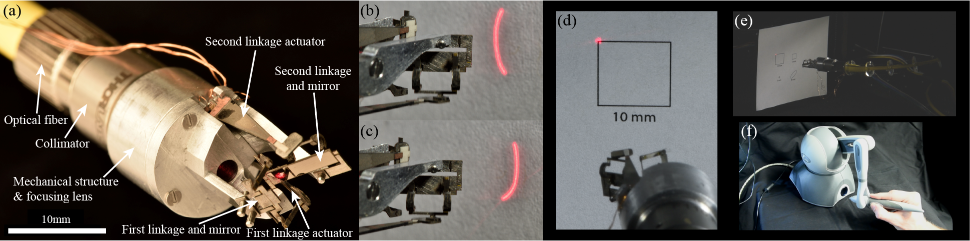 cm laser scanner