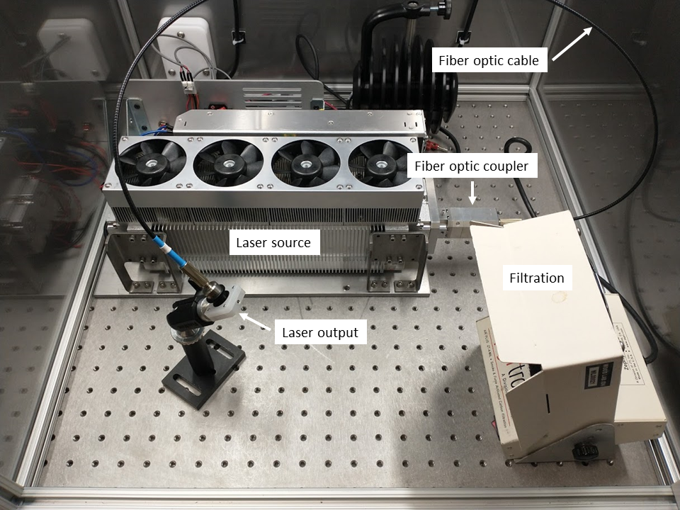 flexible laser